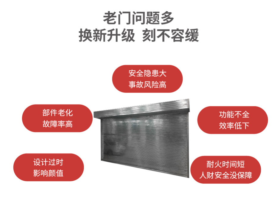 老门问题多_画板 1 副本 2 老门问题多_画板 1 副本 2