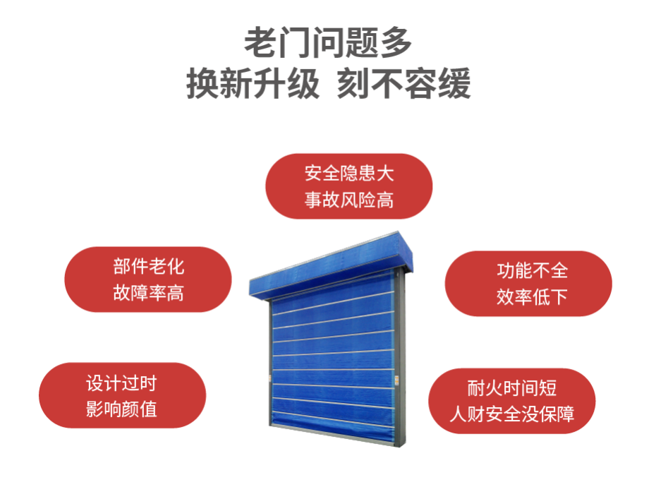 旧门改造 旧门改造