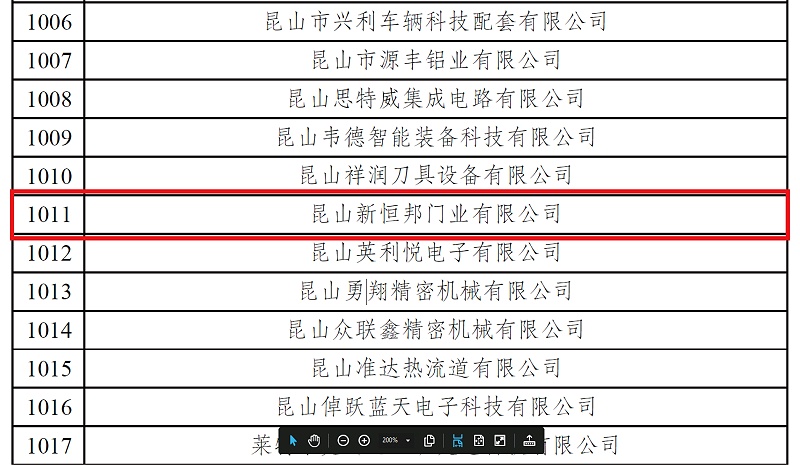 专精特新 专精特新