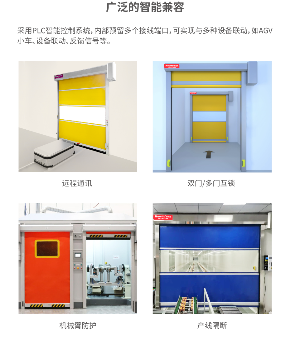 风淋室PVC快速门 风淋室PVC快速门