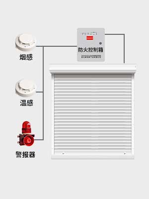 消防联动  消防联动