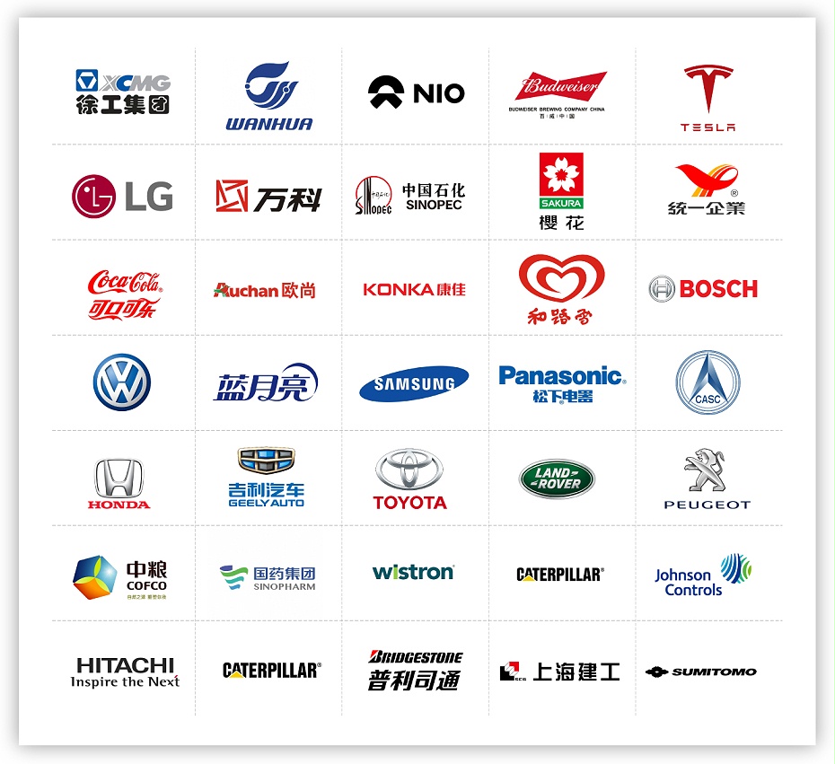 合作企业 合作企业